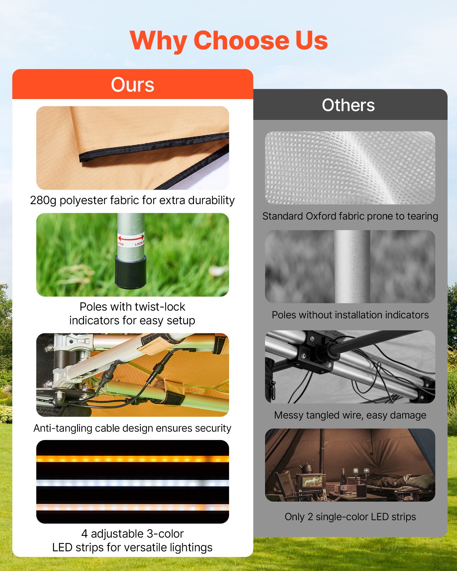 VEVOR Toldo de 270 Grados, con Luces LED Integradas, para Vehículo de 12,4 m², Impermeable con Protección UV50+, para Todo Tipo de Clima, para Acampar en Camionetas SUV, 6,09 x 4,14 x 2,10 m