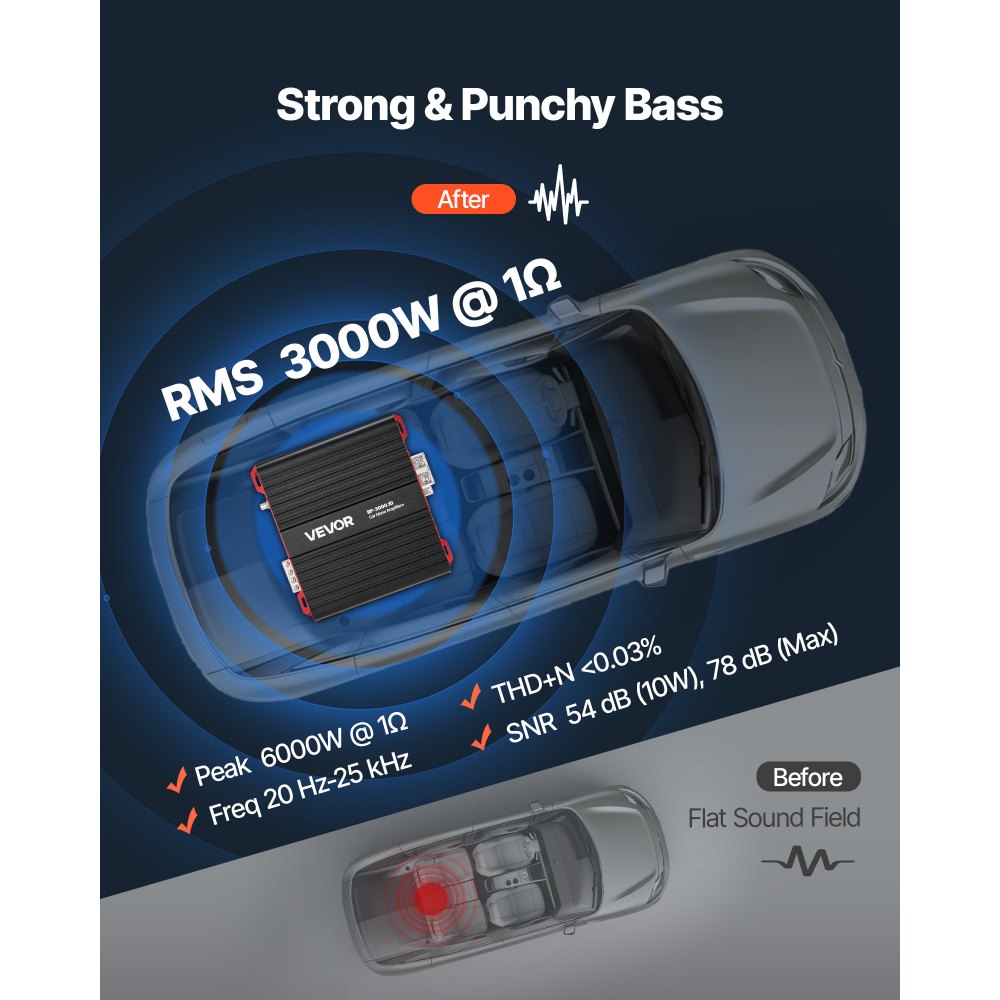 VEVOR Amplificador Monobloque para Coche de 3000 W, RMS MÁX. 1/2/4 Ohmios, Clase D, con Control Remoto de Nivel de Subwoofer, Filtro de Paso Bajo, Refuerzo de Graves y Control de Volumen, Negro