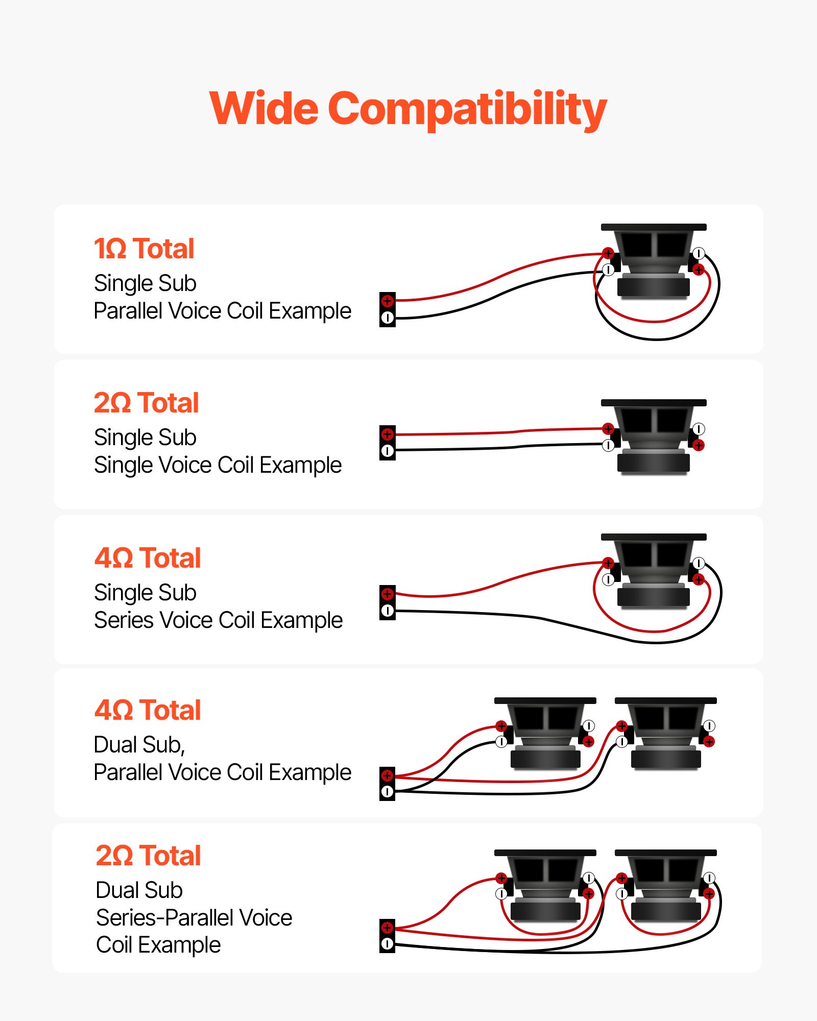 VEVOR Amplificador Monobloque para Coche 400 W, RMS 1/2/4 Ohmios, Clase D, con Control Remoto de Nivel de Subwoofer, Filtro de Paso Bajo, Refuerzo de Graves, Cambio de Fase y Control de Volumen