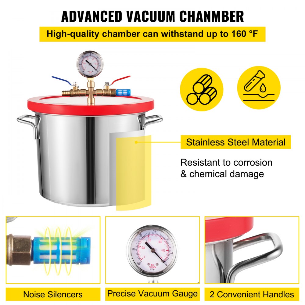 VEVOR Bomba de Vacío 1.8CFM 1/4HP para Aire Acondicionado con Cámara de Vacío 9L