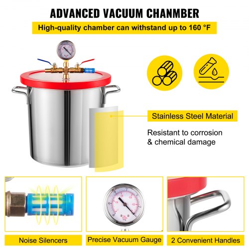 VEVOR Bomba de Vacío 3 CFM 1/4 HP Cubo 12 L Carcasa de  Aleación de Aluminio Bomba de Vacío de Aire Acondicionado 1720 RPM 220V Bomba de Vacío para Desgasificar Siliconas, Aceites Esenciales, Uretanos