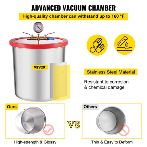 VEVOR Cámara de Vacío con Tapa Acrílica de 160ºF para Aire Acondicionado Doméstico Envasado al Vacío Templado Kit de Cámara de Vacío para Aplicaciones como Desgasificar Silicio (5 Galones)