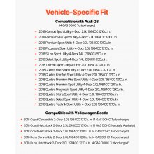 VEVOR Juego de 2 Piezas de Cojinete y Cubo de Rueda Delantera para Audi Q3 Komfort Premium Plus Sport Utility de 4 Puertas(2018) y Volkswagen Beetle Coast Convertible de 2 Puertas y 2.0 L, Plata