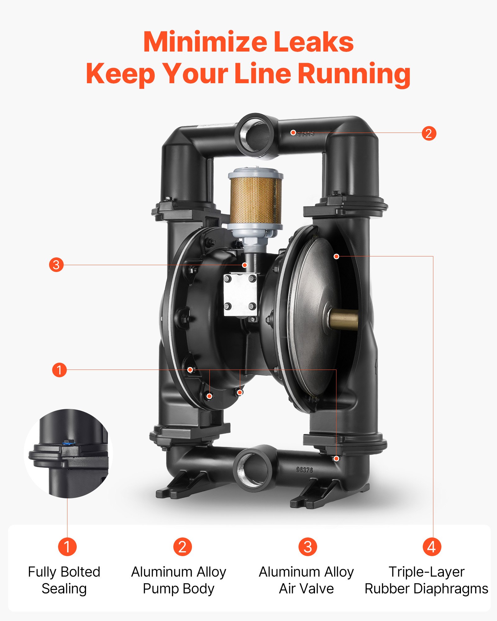 VEVOR Air Operated Double Diaphragm Pump, 598.09 LPM Max, Standard Inlet & Outlet Air Pneumatic Waste Oil Transfer Pump, Aluminum Alloy Body, Dual Diaphragms, for Diesel, Grease, Kerosene, Gasoline