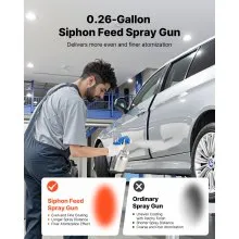 VEVOR Pistola Pulverizadora de Pintura Neumática 1000 ml, con Alimentación por Sifón y Boquilla de 1,8 mm, Caudal y Volumen de Aire Ajustables, para Muebles, Paredes y Coches, 295 x 185 x 110 mm