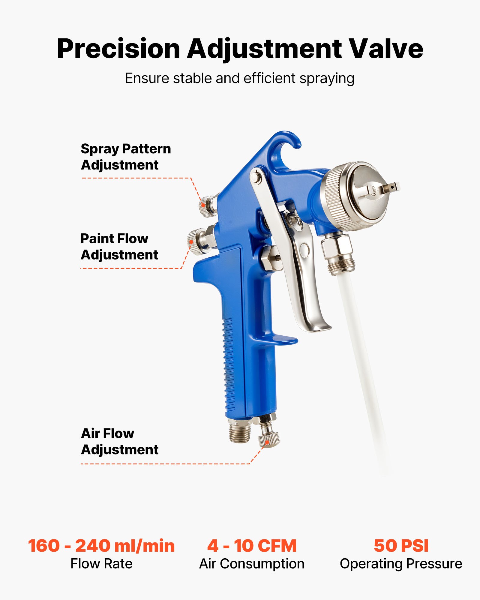VEVOR Siphon Feed Spray Gun, High Atomization Air Paint Spray Gun, 1000cc Automotive Paint Sprayer with 1.8 mm Nozzle, Adjustable Flow Rate & Air Volume for Car, Furniture, Wall, House Painting