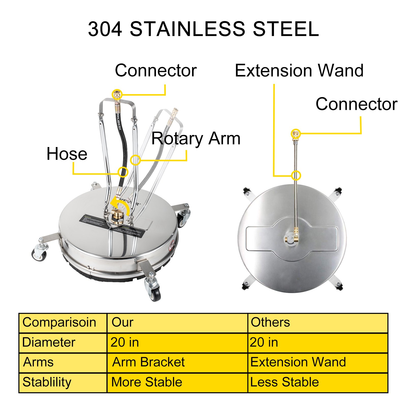 VEVOR Limpiador de Superficies Alta Presión 4000 psi 15 x 50 cm Acero Inoxidable