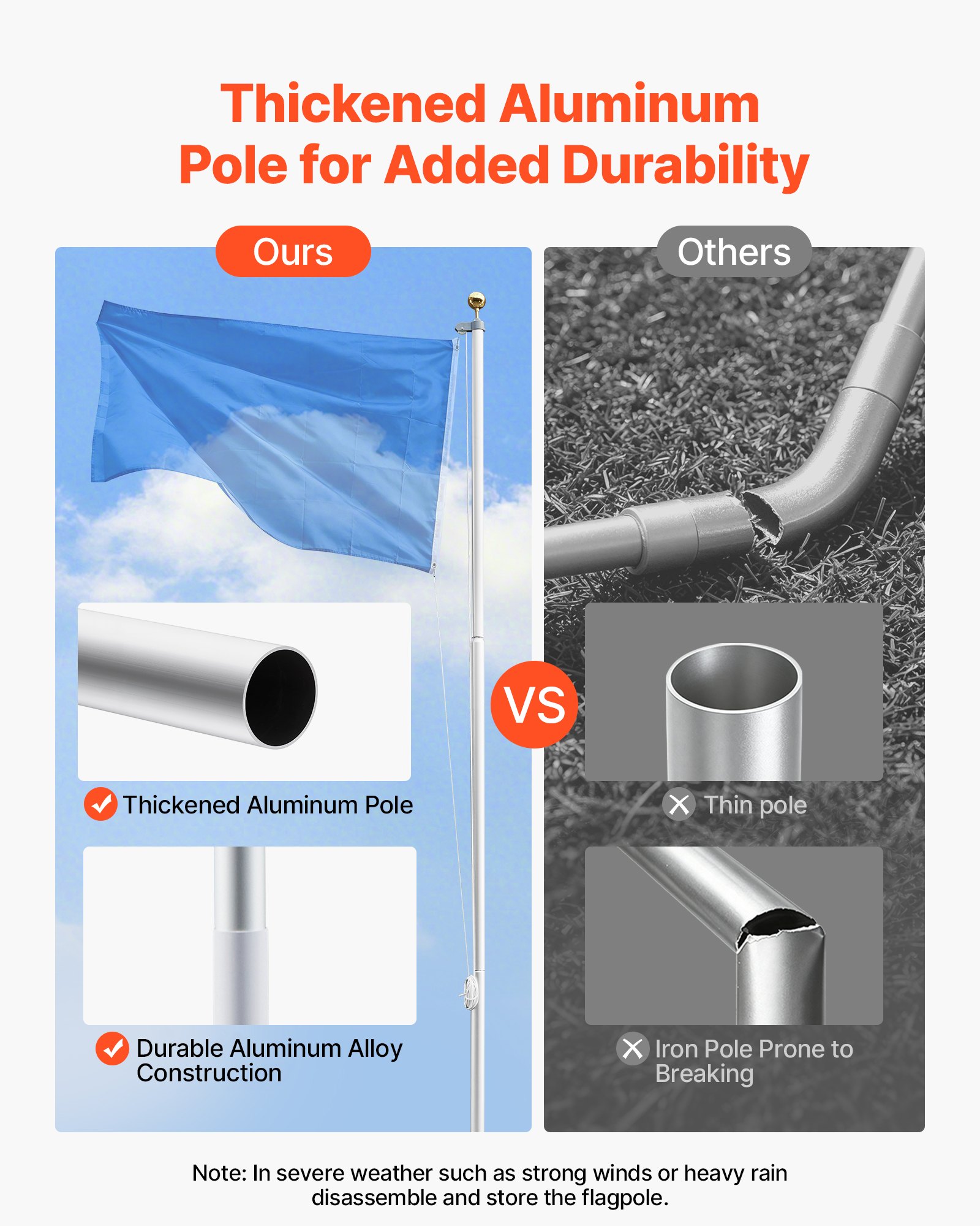 VEVOR Mástil de Bandera para Exterior 6,09 m, Asta para Bandera de Aluminio Modular, Metal Reforzado Base de Fijación, Kit Completo de Instalación, para Fiesta Eventos Actividades, Color Plateado