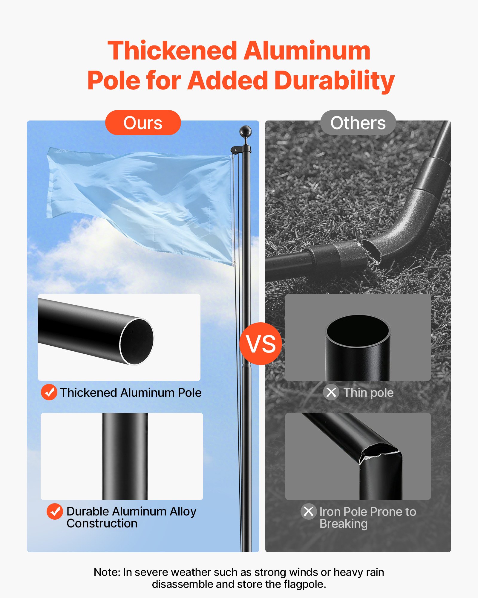VEVOR Mástil de Bandera para Exterior 9,14 m, Asta para Bandera de Aluminio Extragrueso, Diseño Modular, con Base de Fijación Kit Completo de Montaje, para Fiesta Eventos Comercial Patio, Color Negro