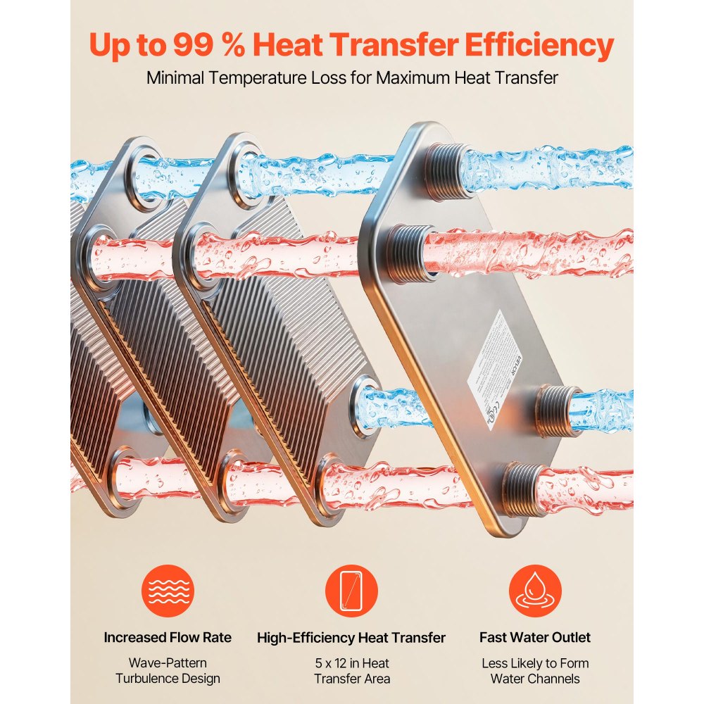 VEVOR Intercambiador de Calor de Placas de 126 x 305 mm, Intercambiador Térmico de Acero Inoxidable con 20 Placas, 2 Soportes de Montaje, para Calefacción, Caldera, Agua Caliente y Sistemas Solares