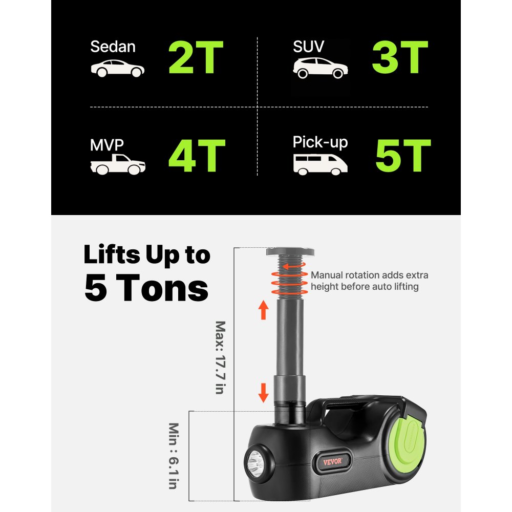 VEVOR Kit de Gato Hidráulico Eléctrico, 5 T Gato Hidráulico Eléctrico 4 Funciones, 12 V Gato Eléctrico para Automóvil Gato Eléctrico, Gato Eléctrico Hidráulico para Sedanes SUV o Cualquier Vehículo