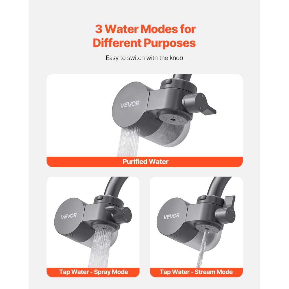 VEVOR Filtro de Agua de Fibra de Carbono para Grifo de Fregadero Purificador de Agua Horizontal 3 Modos Elimina Cloro Plomo con 1 Filtro Compatible con la Mayoría de Grifos de Cocina, Baño, Gris