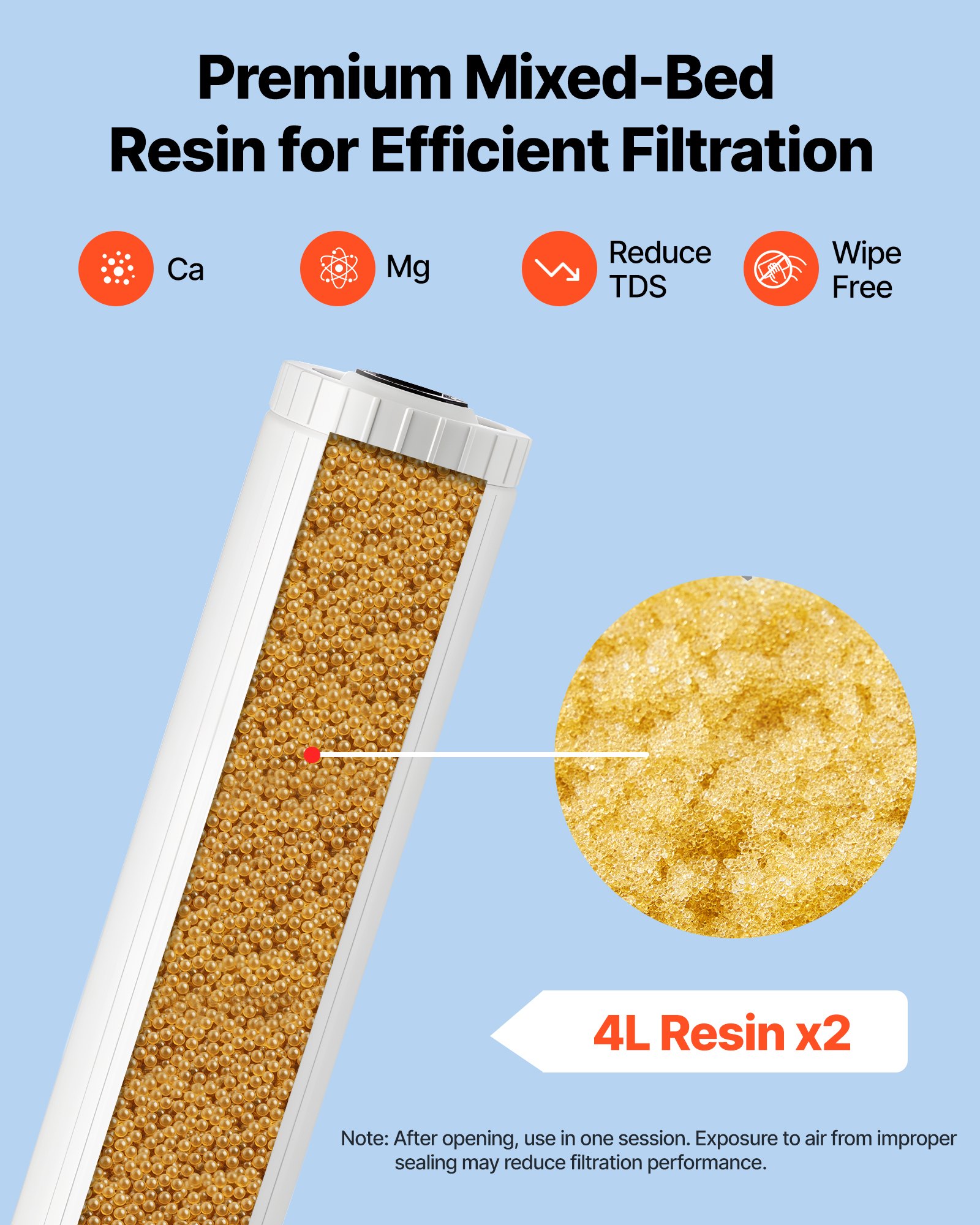 VEVOR Filtro Desionizado 2 x 4 L de Resina DI de Lecho Mixto, Cartucho de Resina para Sistema de Lavado Impecable, con Sistemas de Agua Desionizada PRS-207SLXC, PRS-TCXC, PRS-TCXC-PT y PRS-207XCGB
