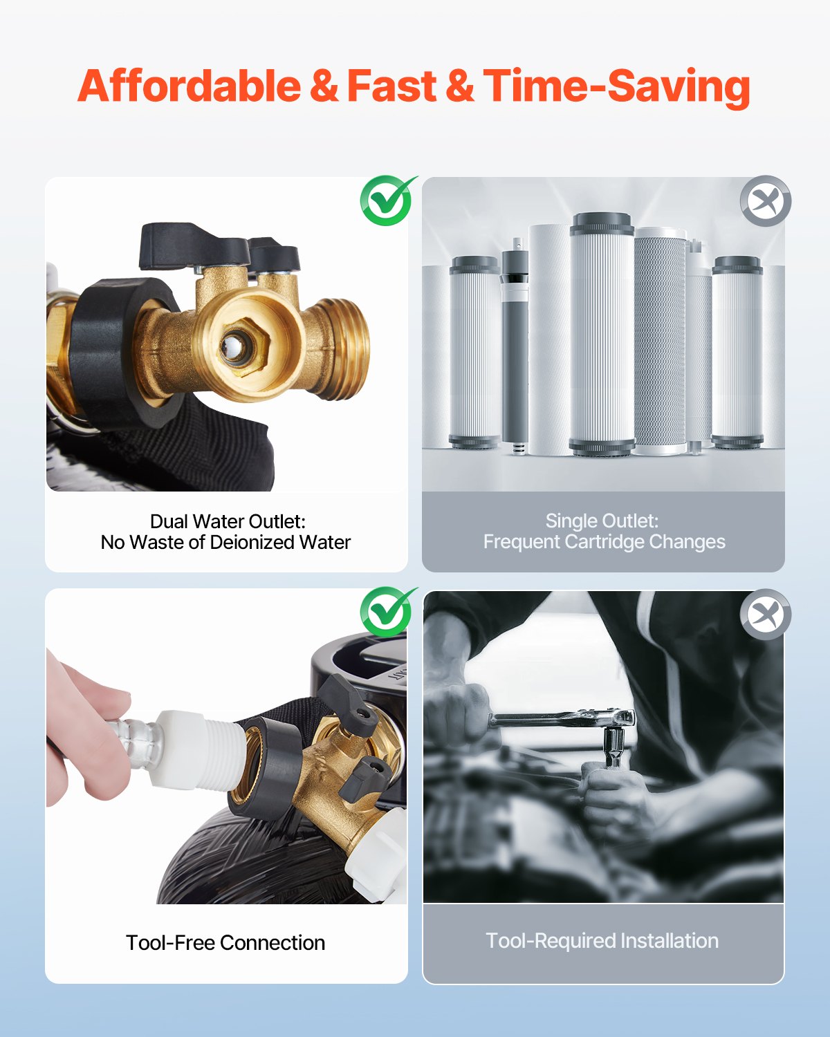 VEVOR Sistema de Agua Desionizada para Lavado de Autos, con Medidor TDS Portátil, Filtro Quitamanchas Agua Impecable con Modo Salida Dual, Apto para Autos, Vehículos Recreativos, Φ 234,5 x 492 mm