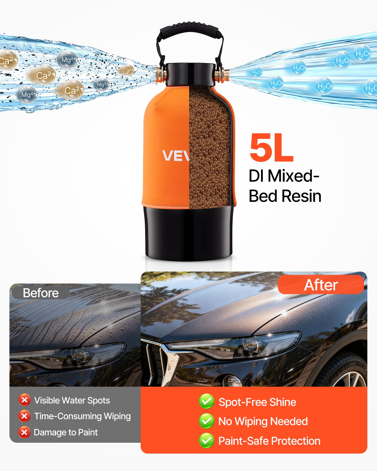 VEVOR Sistema de Agua Desionizada con Resina DI de 5 L, Sistema de Lavado de Coche con Medidor de TDS, Desionizador de Agua para Sistema de Lavado Impecable, para Autos, Casas Rodantes, Ventanas