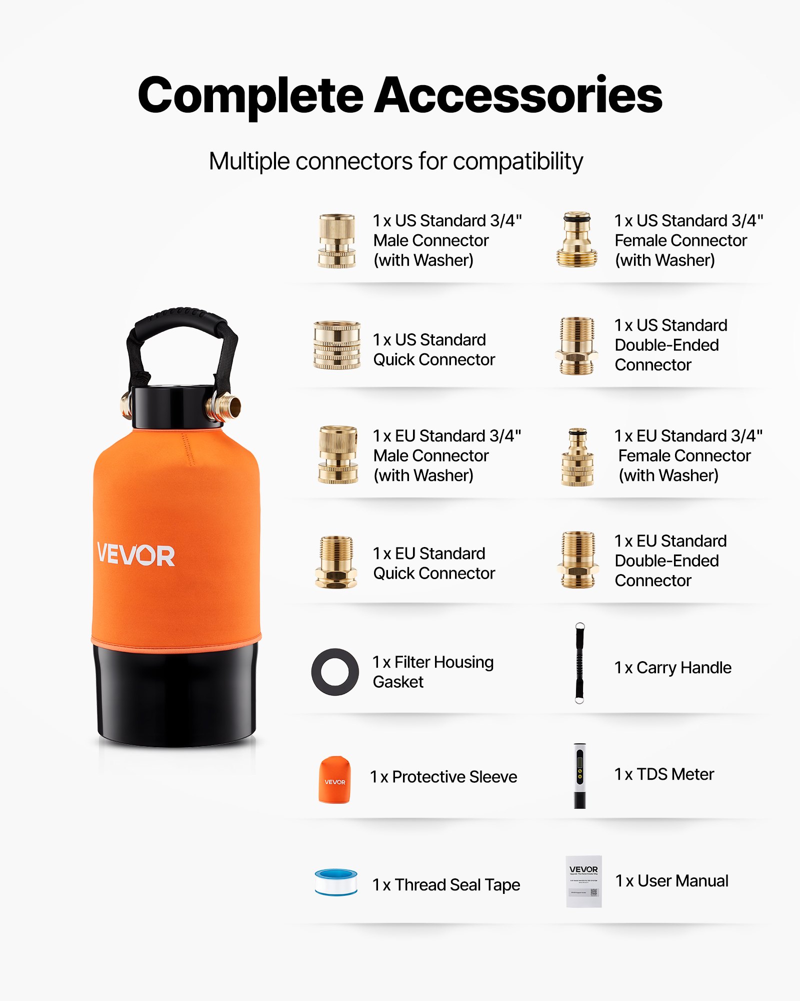 VEVOR Sistema de Agua Desionizada con Resina DI de 5 L, Sistema de Lavado de Coche con Medidor de TDS, Desionizador de Agua para Sistema de Lavado Impecable, para Autos, Casas Rodantes, Ventanas