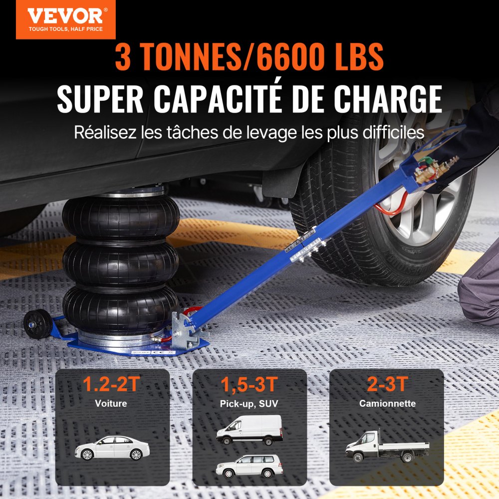 VEVOR Pneumatic Car Jack Air Jack 3 t, Blue Triple Bag Air Jack 140-450 mm Lifting Height Bag Air Car Jack, 5 Minute Lift Air Jack Car Jack for SUVs, Trucks Blue