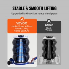VEVOR Gato Neumático Carga de 5T Elevación de 140-450 mm Gato de Aire para Coche 0,8-1,0 MPa con 3 Cojines de Aire Mango Ajustable Elevador Rápido para Reparación Mantenimiento Coche SUV Taller Garaje