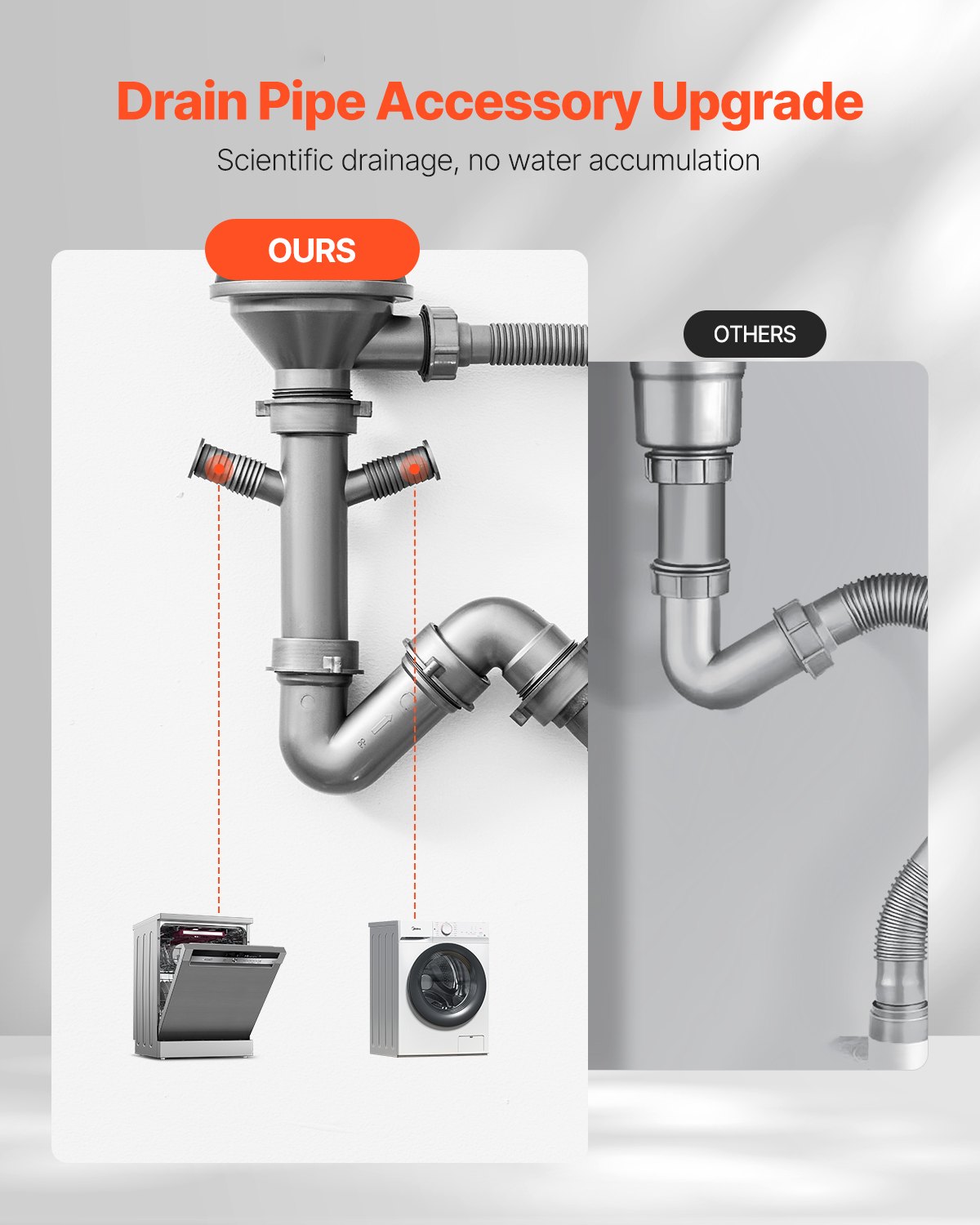 VEVOR Fregadero de Cocina bajo Encimera Acero Inoxidable 304, Lavabo de Granja de Un Solo Tazón con Accesorios, Fregaderos de Lavavajillas Fomésticos para RV, Cocina de Preparación, 500 x 430 x 190 mm