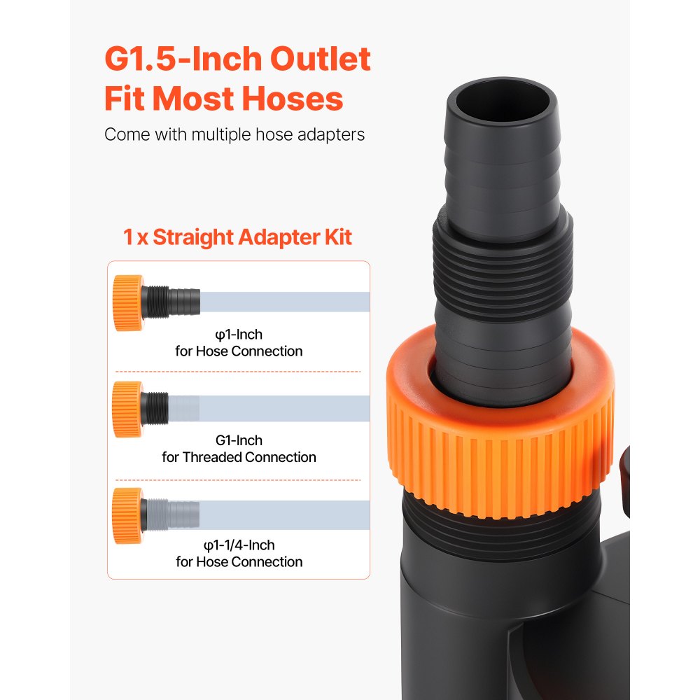 VEVOR 690W Submersible Sump Pump, 17500 L/H, PP-GF20 Submersible Sewage Dirty Clean Water Pump with Automatic Float Switch, Long Cord, 9M Max Lift, for Pools, Garden, Pond, Flooded Areas