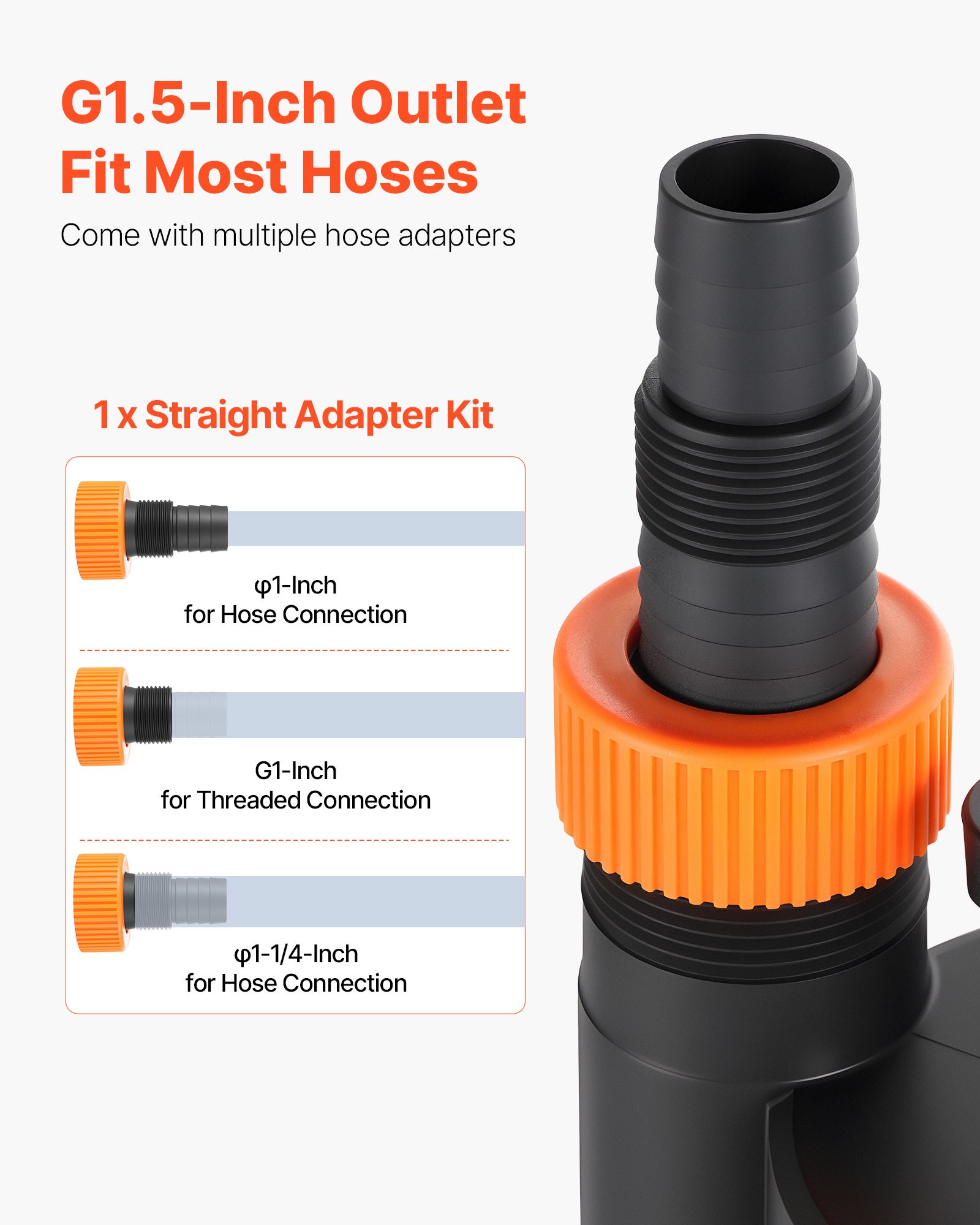 VEVOR 690W Submersible Sump Pump, 17500 L/H, PP-GF20 Submersible Sewage Dirty Clean Water Pump with Automatic Float Switch, Long Cord, 9M Max Lift, for Pools, Garden, Pond, Flooded Areas