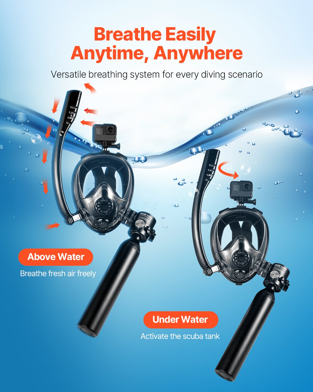 VEVOR Tanque de Buceo Portátil de 0,5 L, Permite Respirar bajo el Agua de 5 a 10 Minutos, Profundidad de Buceo 10 m, Tanque de Aire de Snorkel Recargable para Exploración Submarina, 73 x 365 mm