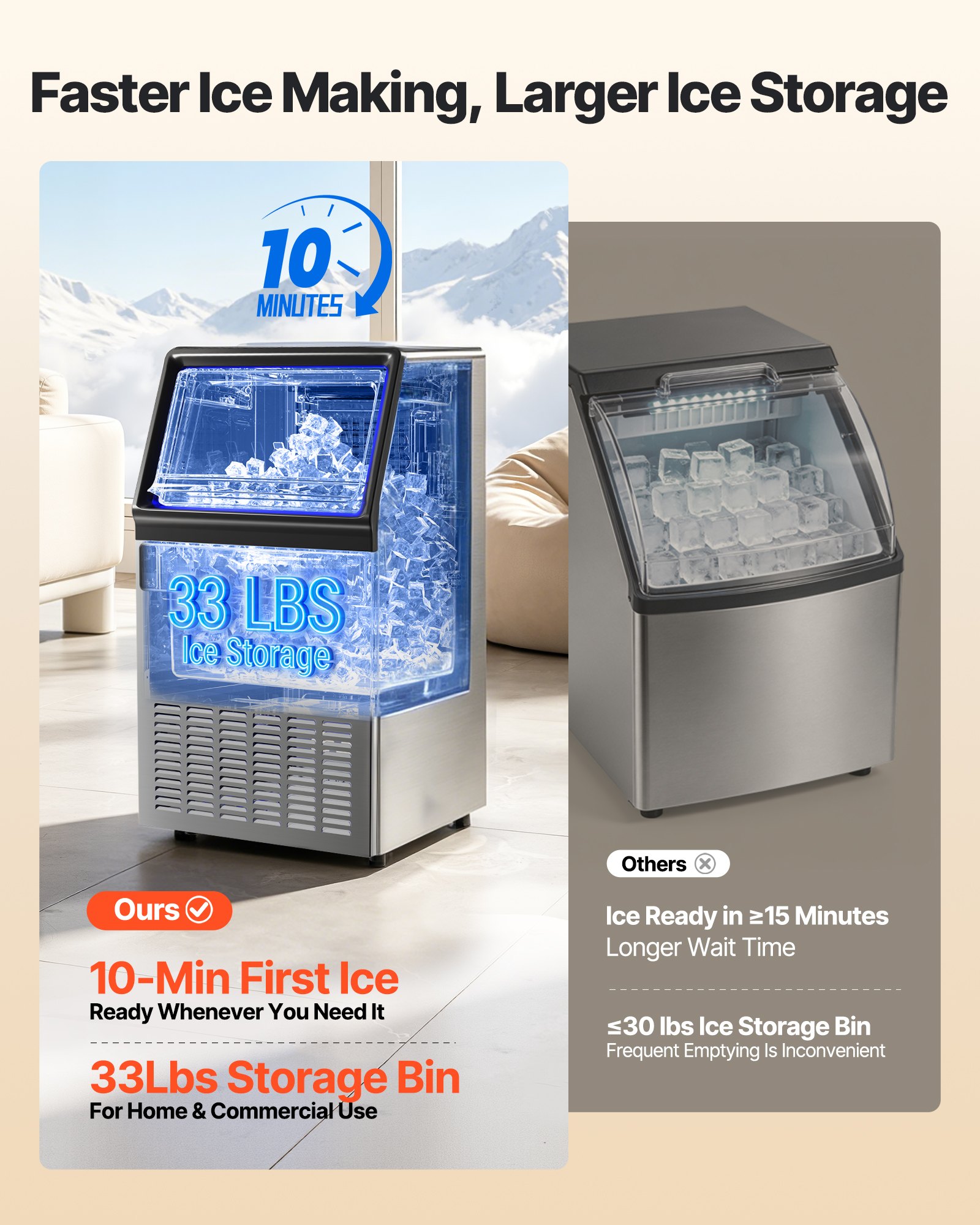 VEVOR Máquina para Fabricar Hielo 59 kg/24 h Almacenamiento de 15 kg, 45 Cubitos por Ciclo, de Acero Inoxidable, Independiente y de Encimera, con Pantalla LED y Autolimpieza, para Bar, Restaurante