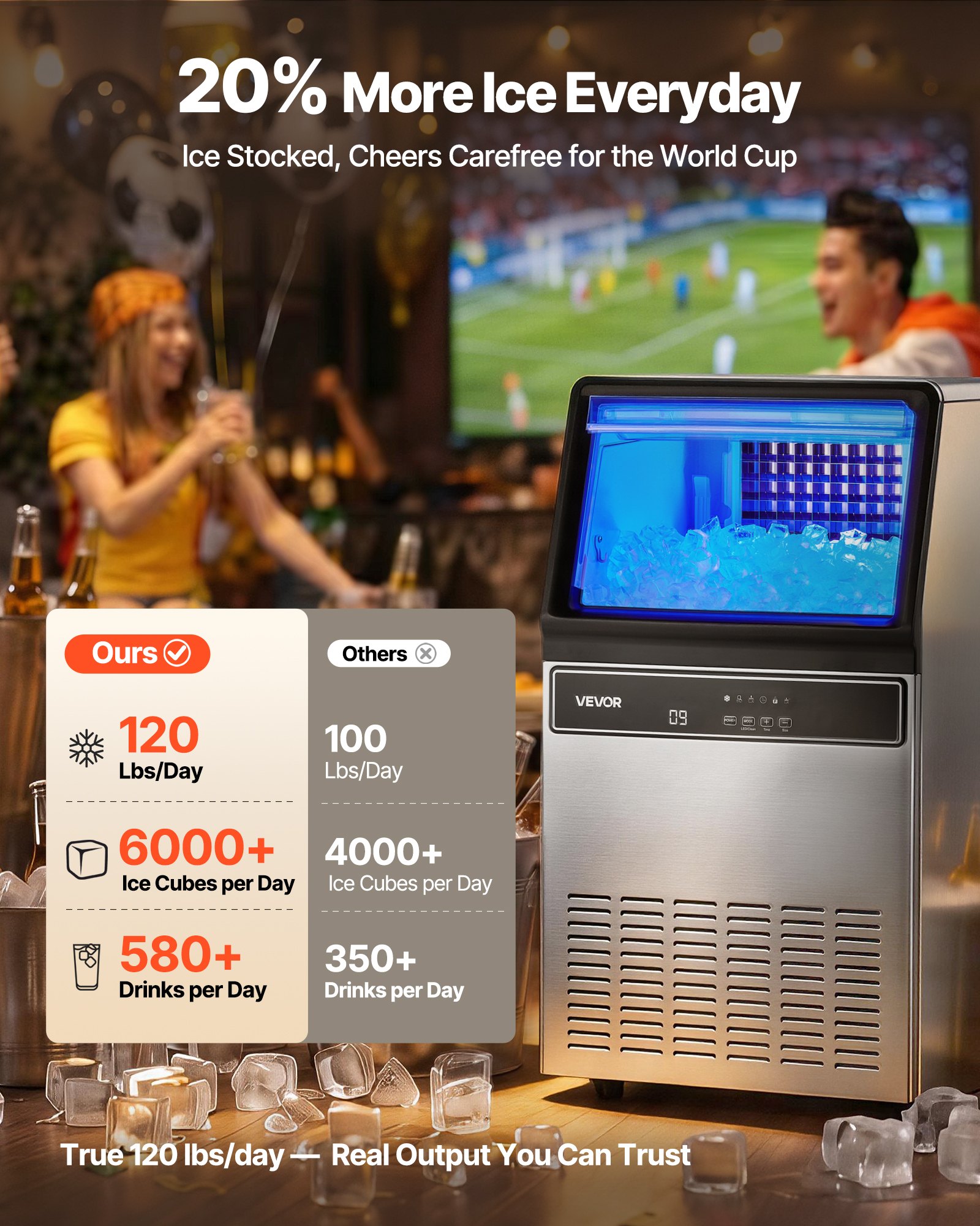 VEVOR Máquina para Fabricar Hielo 59 kg/24 h Almacenamiento de 15 kg, 45 Cubitos por Ciclo, de Acero Inoxidable, Independiente y de Encimera, con Pantalla LED y Autolimpieza, para Bar, Restaurante