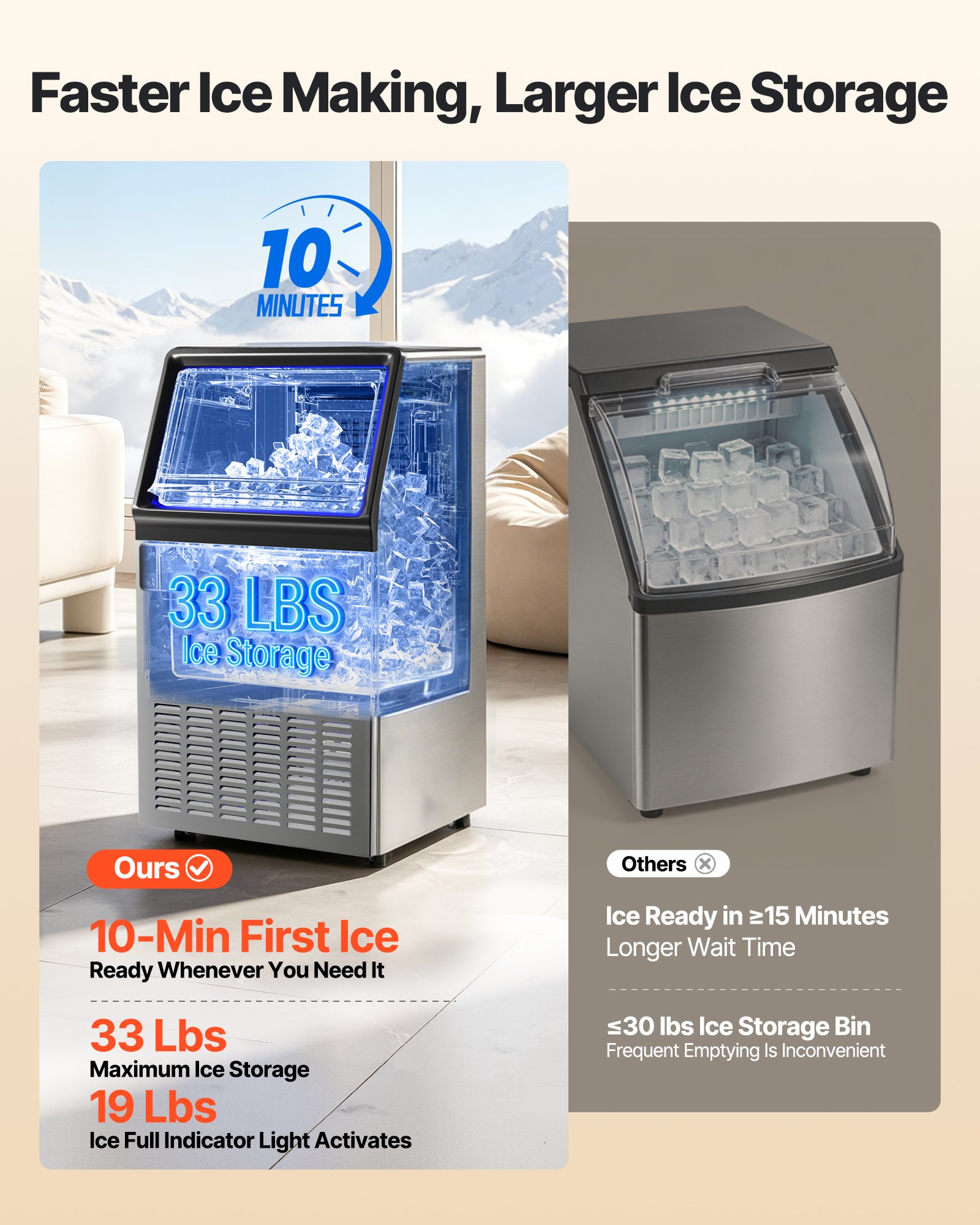 VEVOR Máquina para Fabricar Hielo 59 kg/24 h Almacenamiento de 15 kg, 45 Cubitos por Ciclo, de Acero Inoxidable, Independiente y de Encimera, con Pantalla LED y Autolimpieza, para Bar, Restaurante
