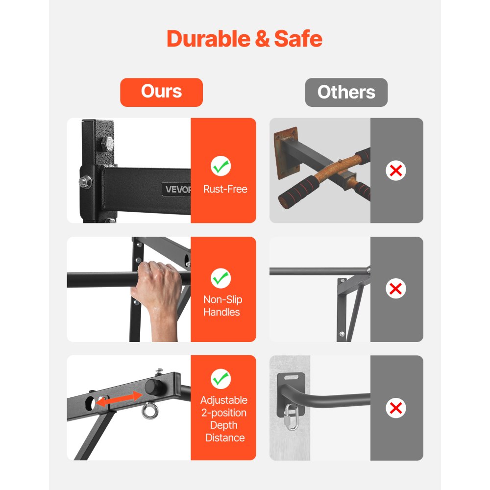 VEVOR Pull-up Bar for Wall Mounting, Adjustable Depth 559 / 762 mm from the Wall, Steel Upper Body Training Bars, Pull-up Training Station (200 kg Load Capacity), for Gym