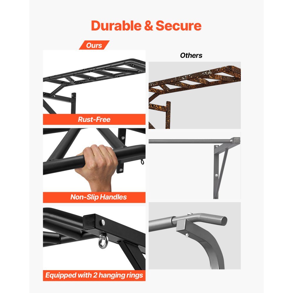 VEVOR Barra de Dominadas de Pared con Agarre Múltiple, para Entrenamiento de Parte Superior del Cuerpo con Perchas, Capacidad 200 kg, para Gimnasio en Casa, 1260 x 586 x 456 mm, Acero al Carbono