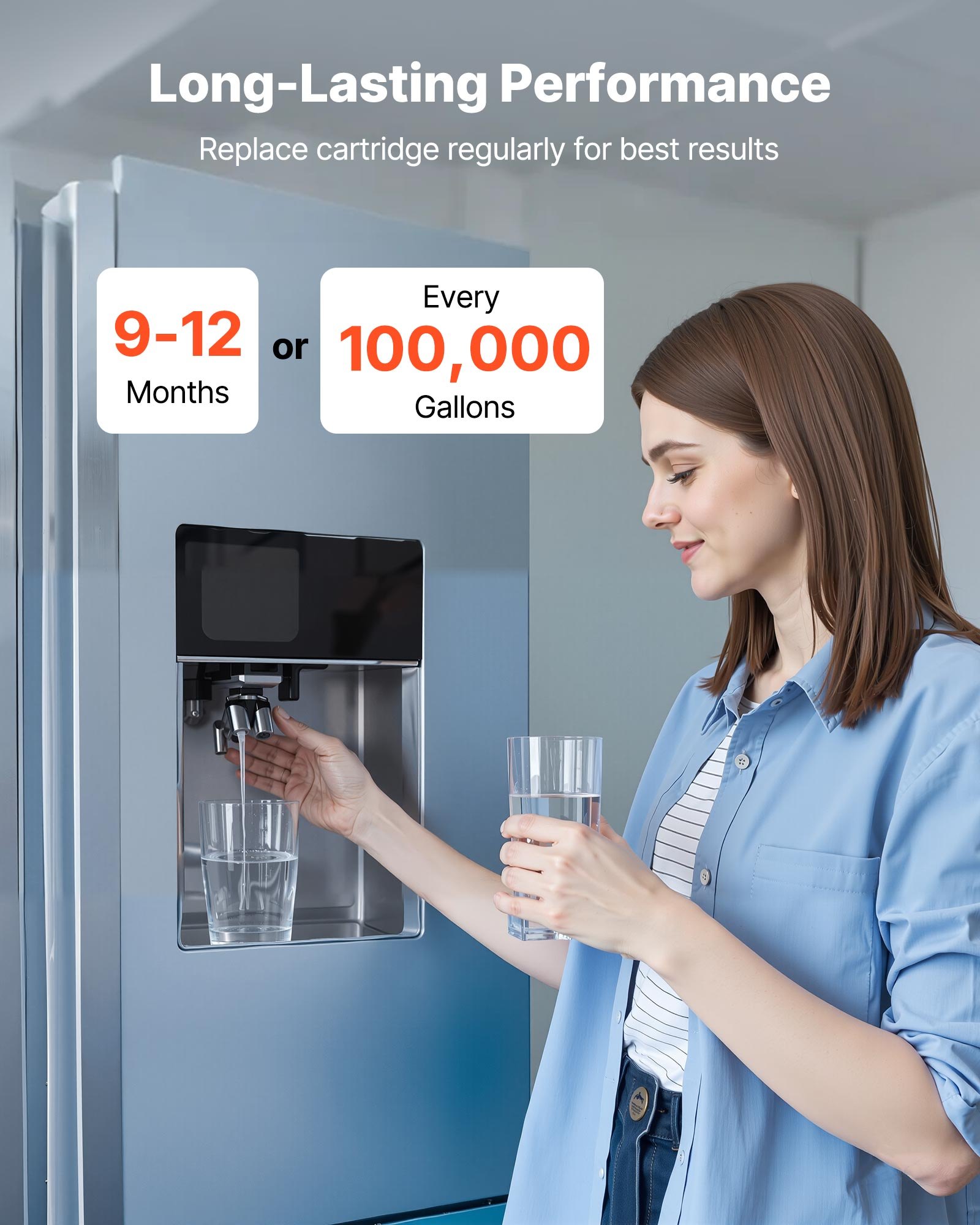 VEVOR Cartucho de Repuesto a Filtro de Agua para Casa, con Inhibidor de Sarro PHO, Reduce el Cloro, el Sabor y el Olor, y Previene la Corrosión, 115 x 115 x 507 mm, para Usos de Agua Domésticos