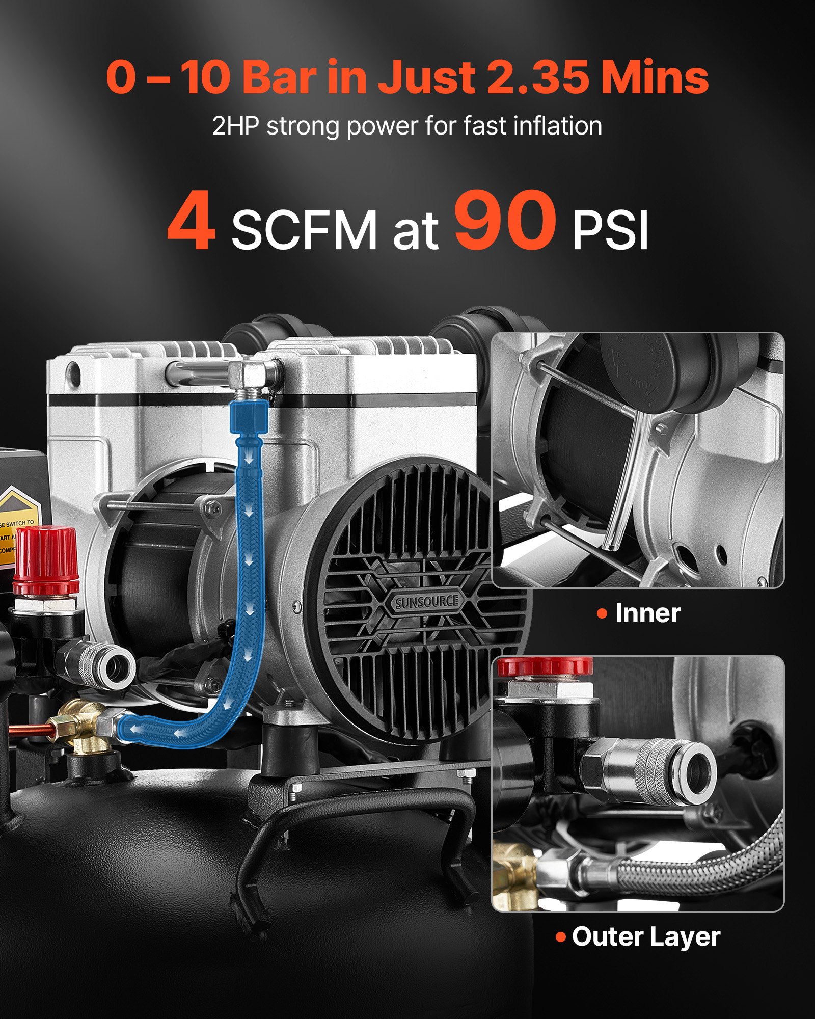 VEVOR Compresor de Aire 30 L, Motor de 1,5 kW sin Aceite, Caudal de 113 L/min, Presión Máx. 10 Bar, Compresor Silencioso 75 dB, Vertical, para Inflación de Neumáticos Pistola de Pintura Carpintería