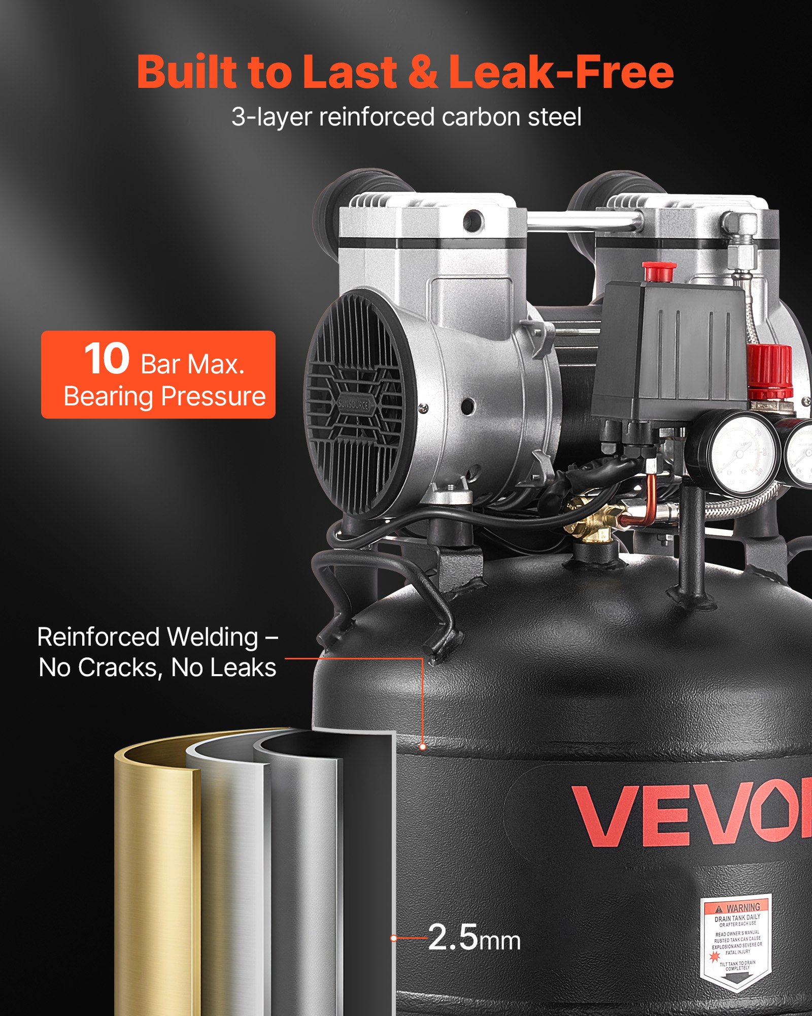 VEVOR Compresor de Aire 30 L, Motor de 1,5 kW sin Aceite, Caudal de 113 L/min, Presión Máx. 10 Bar, Compresor Silencioso 75 dB, Vertical, para Inflación de Neumáticos Pistola de Pintura Carpintería