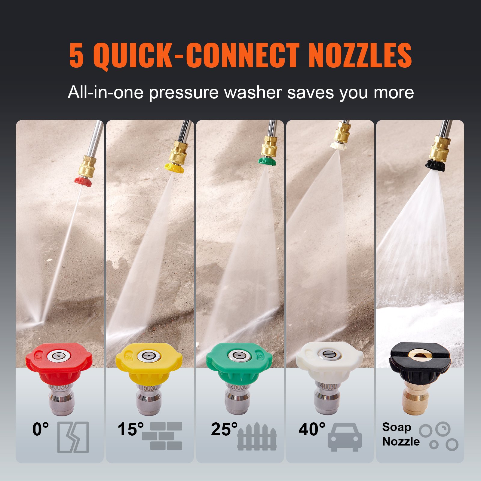 VEVOR Gas Pressure Washer, 3600 PSI 2.6 GPM, gas-powered pressure washer with copper pump, spray gun and extension wand, 5 quick-connect nozzles, for cleaning cars, houses, driveways