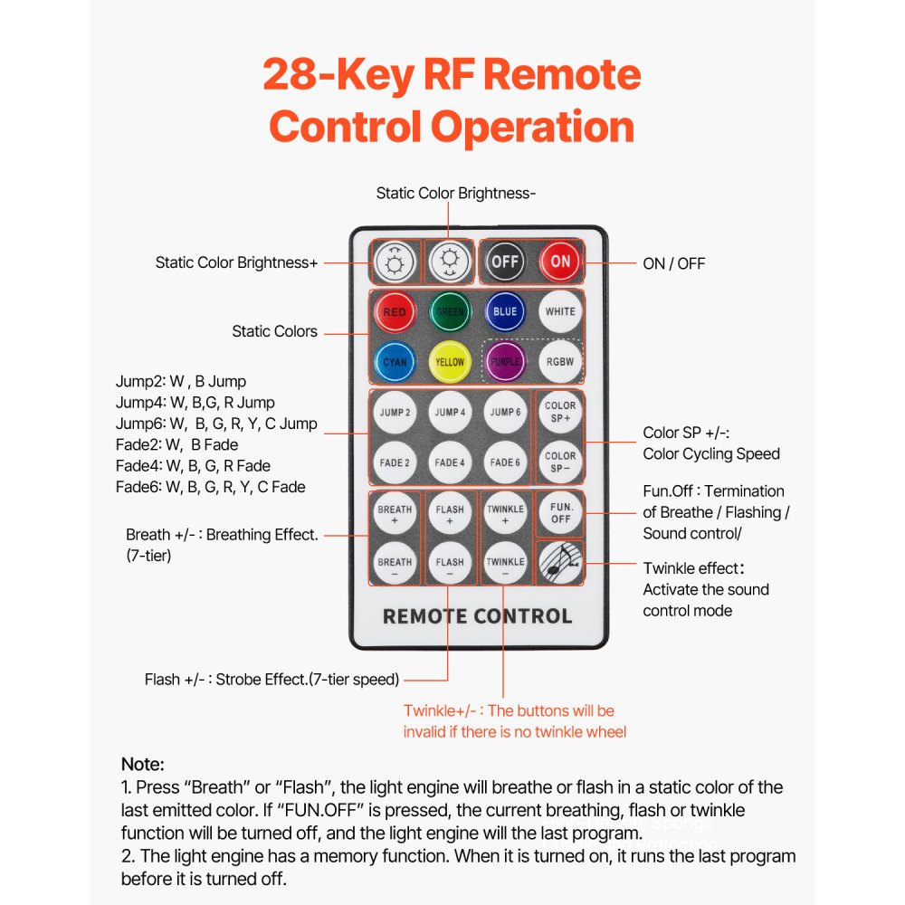 VEVOR Kit de Luces de Estrella de Fibra Óptica, 150 PCS 0,76 mm 1,98 m Luces de Techo de Fibra Óptica con Aplicación Bluetooth, Control Remoto, Activación por Sonido, Motor de Luz RGBW para Coche