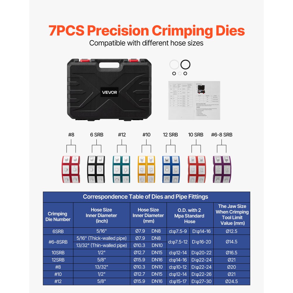 VEVOR Herramienta de Crimpado Hidráulico para Mangueras de Aire Acondicionado, con 7 Matrices, Estuche de Transporte, para Reparación de Aire Acondicionado Automotriz, 420 x 310 x 80 mm, sin Fugas
