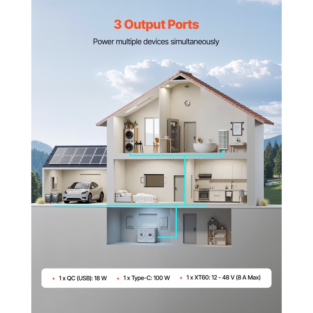 VEVOR Batería Portátil, 3840 Wh LiFePO4, Paquete de Energía de Respaldo con 3 Puertos de Salida para Uso Doméstico, Camping, Viajes por Carretera, Autocaravanas y Emergencias, 609 x 294 x 457 mm