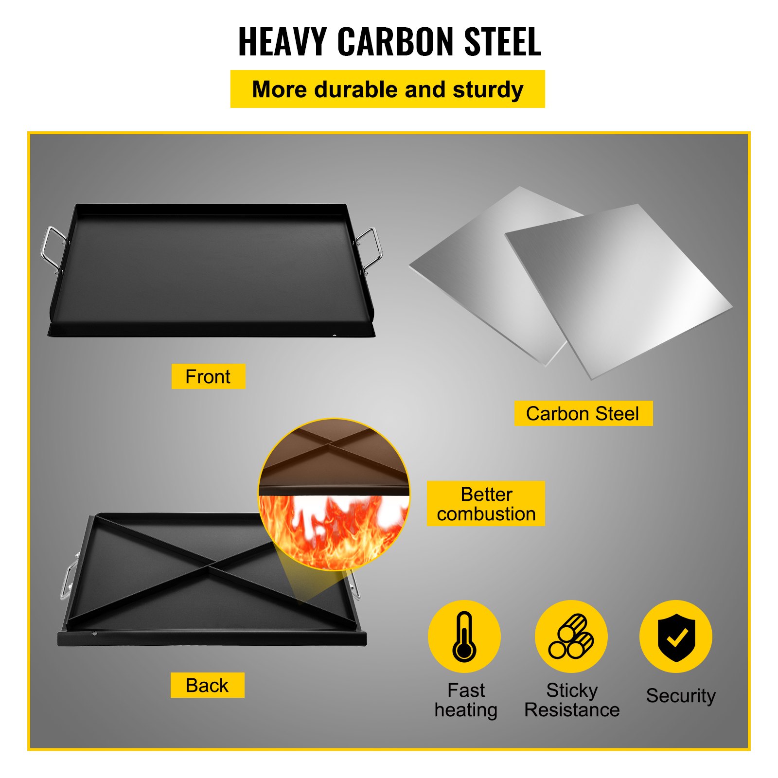 Plancha de acero al carbono VEVOR de alta resistencia con calentamiento rápido y resistencia adhesiva.
