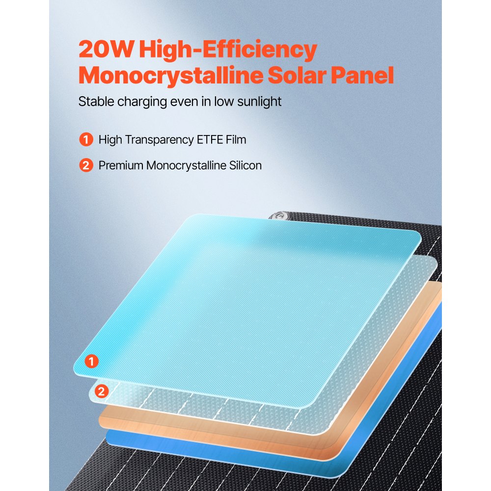 VEVOR Cargador de Batería Solar 20 W, con Células Monocristalinas, Controlador Inteligente Integrado y Cables de Conexión, Resistente al Agua IP67, para Coches, Barcos y Autocaravanas, Negro