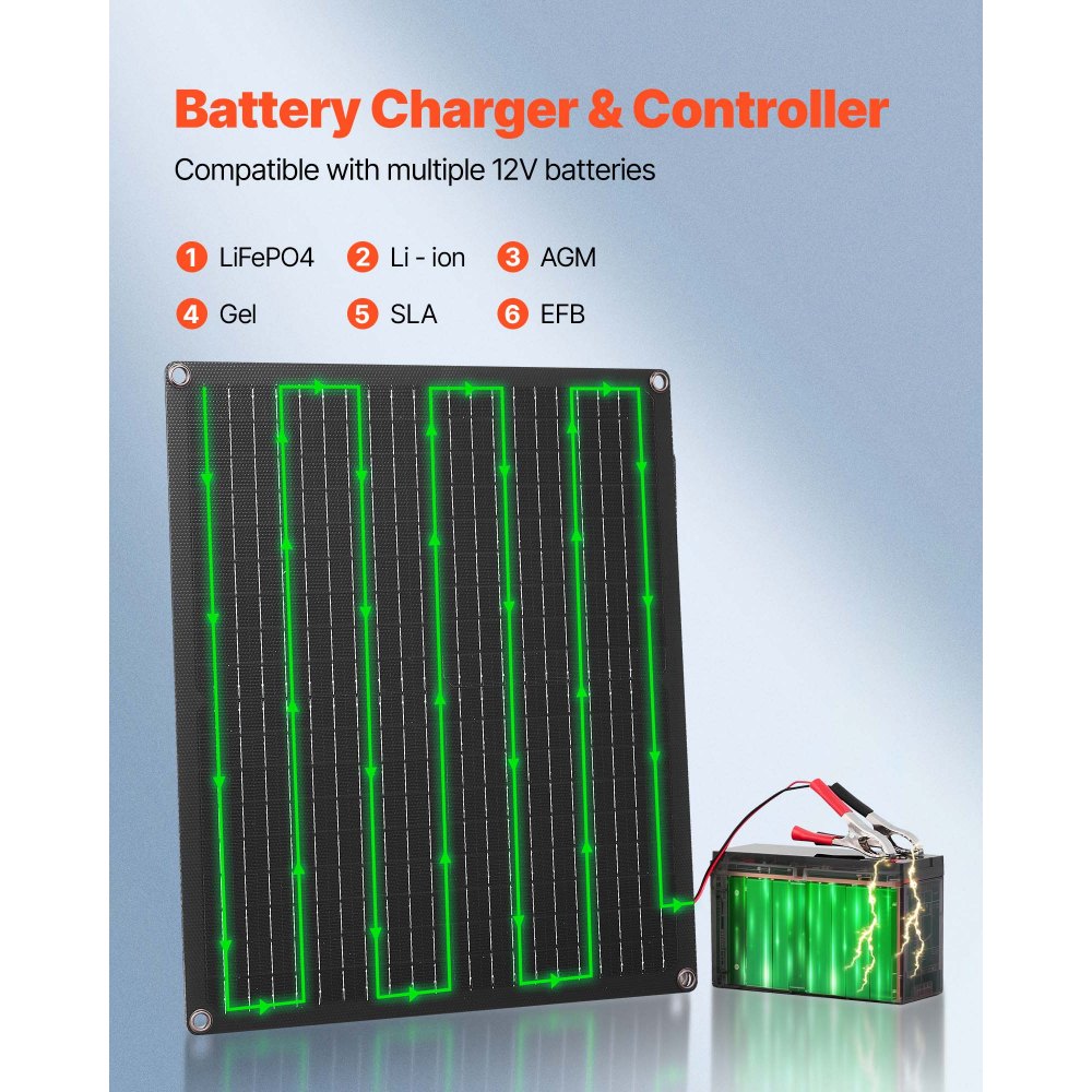 VEVOR Cargador de Batería Solar 30 W, con Células Monocristalinas, Controlador Inteligente Integrado y Cables de Conexión, Resistente al Agua IP67, Portátil, para Coches, Barcos y Autocaravanas