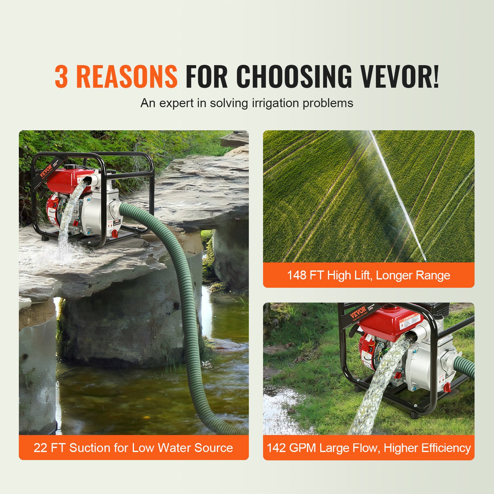 VEVOR Bomba de Agua con Motor de Gasolina 50 mm 7HP 142 GPM Elevación de 45 m Succión de 7 m Bomba de Transferencia de Agua de Basura a Gas 4 Tiempos Portátil de Alta Presión con Manguera de 7,6 m