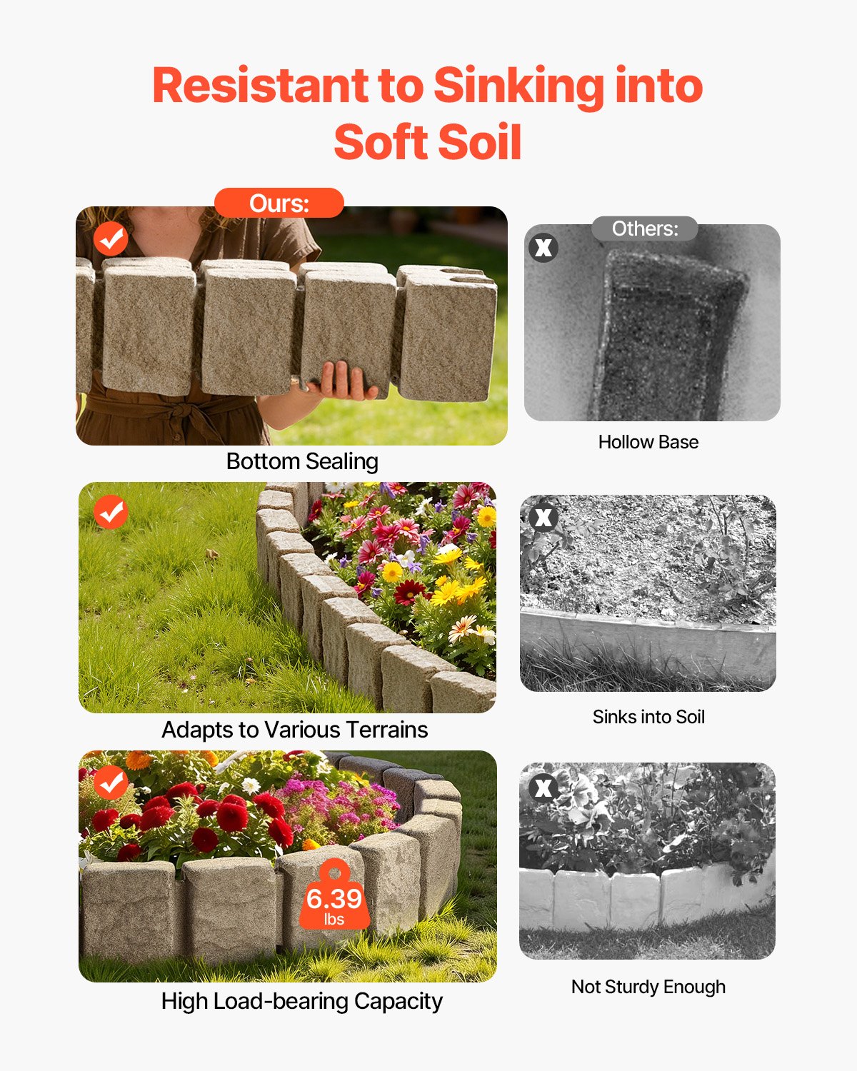 VEVOR Borde de Piedra Artificial para Jardín 120x10x23 cm, 4 Piezas de Borde de Césped Realista Flexible del Tamaño de un Ladrillo con Púas de Anclaje, para Caminos de Acceso y Pasarelas, Beige