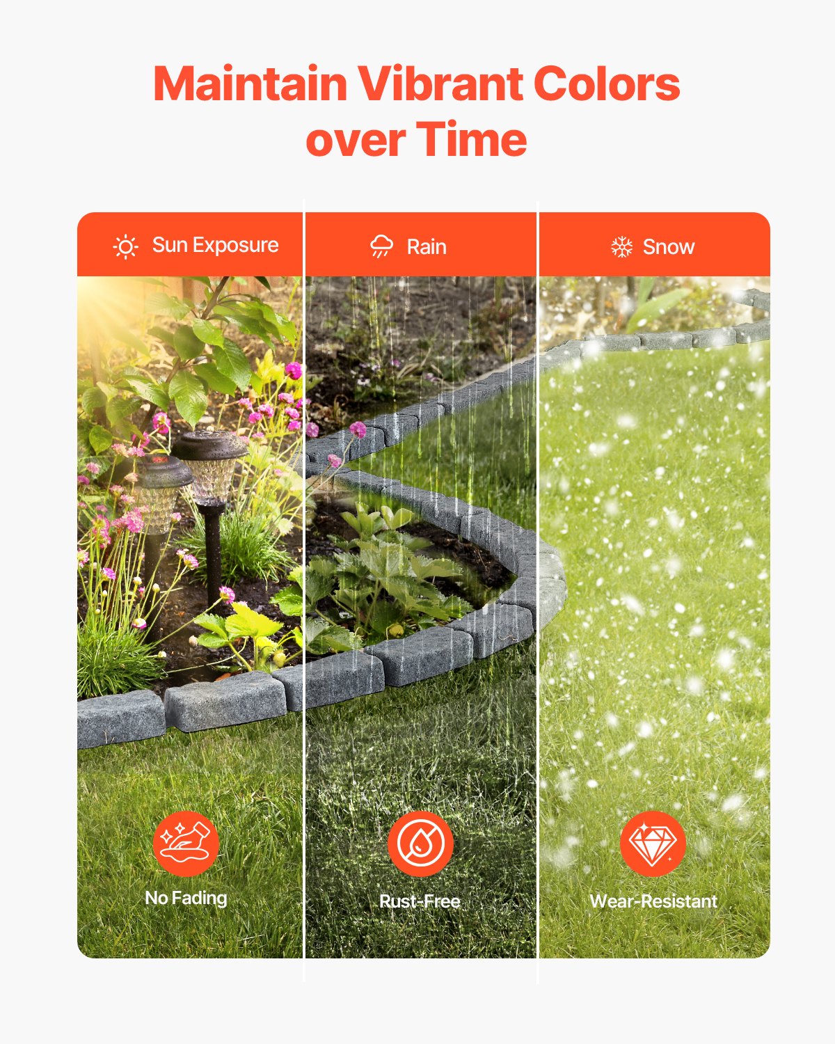 VEVOR Lawn Edging in Stone Look, 1180x95x57 mm Realistic Lawn Edging, Flexible Brick-Size Bed Edging with Anchoring Spikes, Bed Border for Driveways, Walkways, Set of 4, Gray