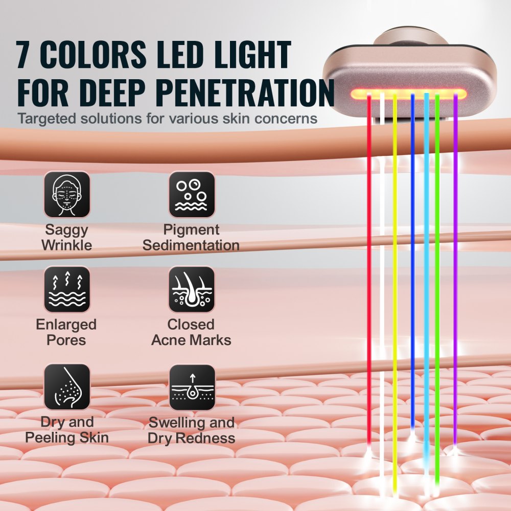 VEVOR Dispositivo de terapia de luz roja para cara, varita de terapia de luz roja LED portátil de 7 colores con terapia de calor, masaje de vibración microcorriente para cara, cuello