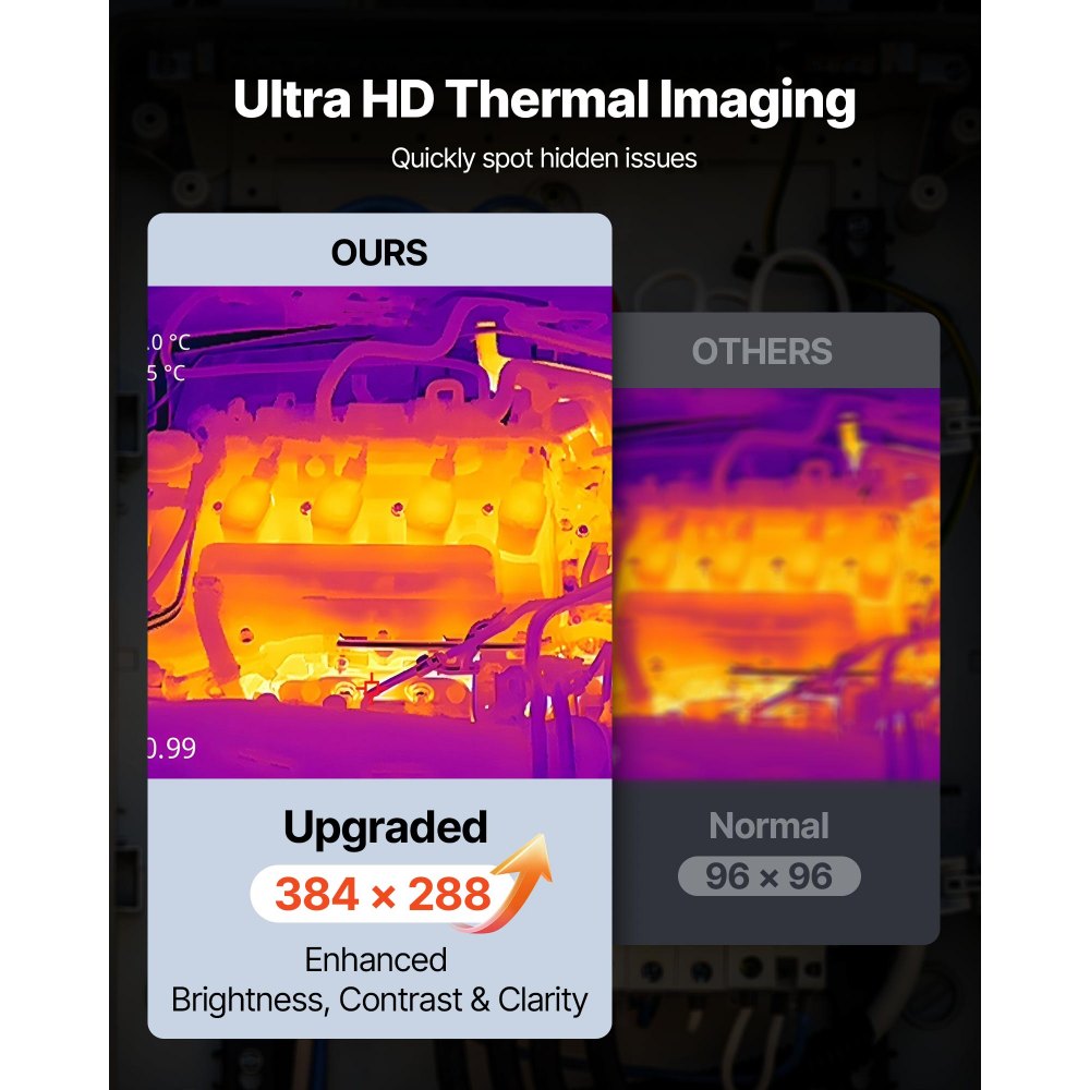 VEVOR Cámara Térmica de Mano con Resolución IR de 384 x 288, Cámara Termográfica Portátil con Cámara Visual de 5 MP, Frecuencia de Actualización de 30 Hz, Rango de Temperatura de -20 °C a 550 °C