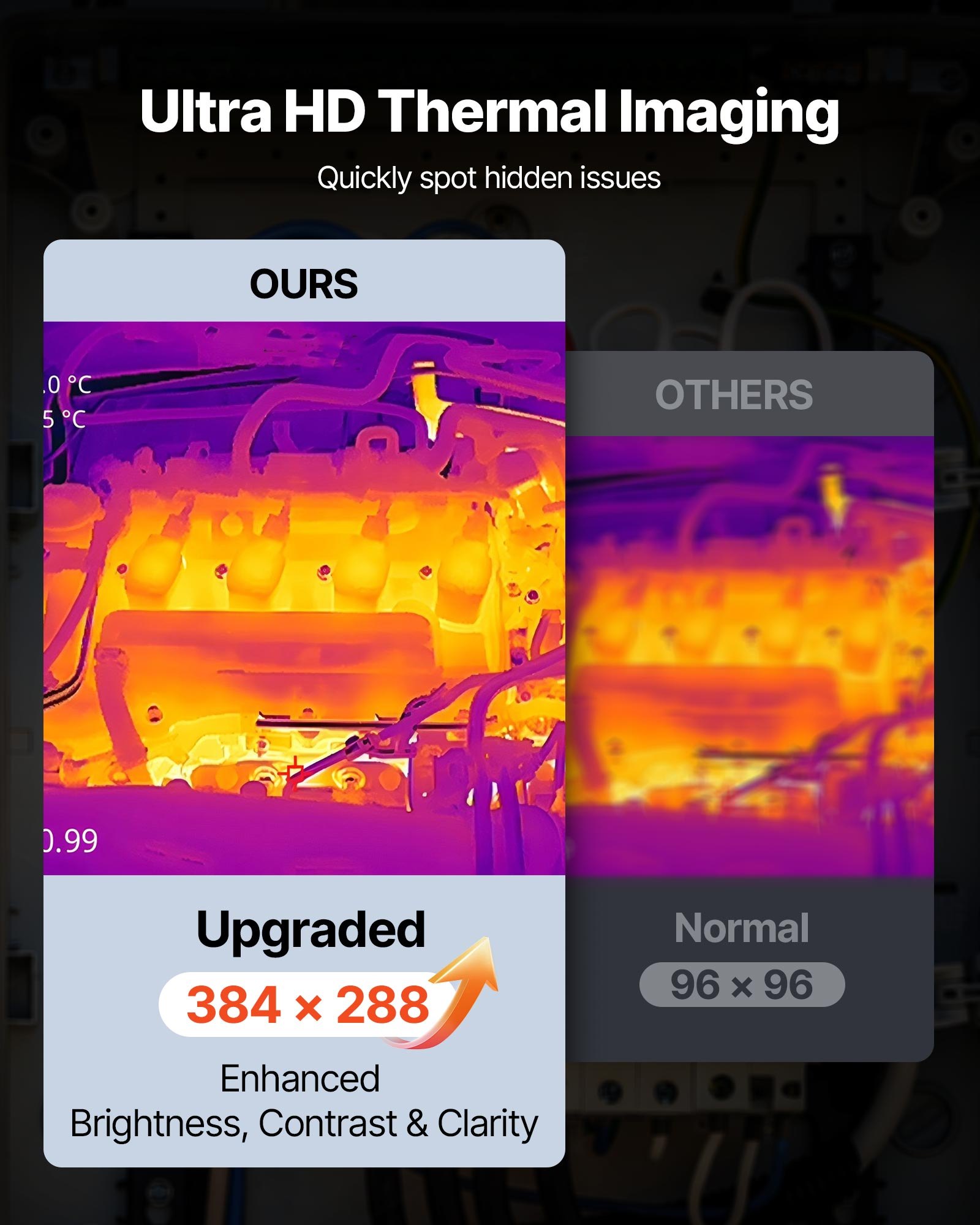 VEVOR Cámara Térmica de Mano con Resolución IR de 384 x 288, Cámara Termográfica Portátil con Cámara Visual de 5 MP, Frecuencia de Actualización de 30 Hz, Rango de Temperatura de -20 °C a 550 °C