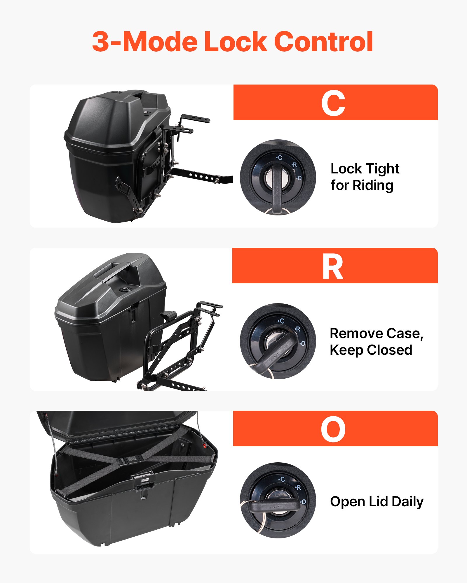 VEVOR Baúles para Moto 23 L x 2, Maletas Laterales para Motocicleta de ABS, Universales, Impermeables, Desmontables, para Lado Izquierdo y Derecho, con Control de Bloqueo de 3 Modos, Carcasa Duradera