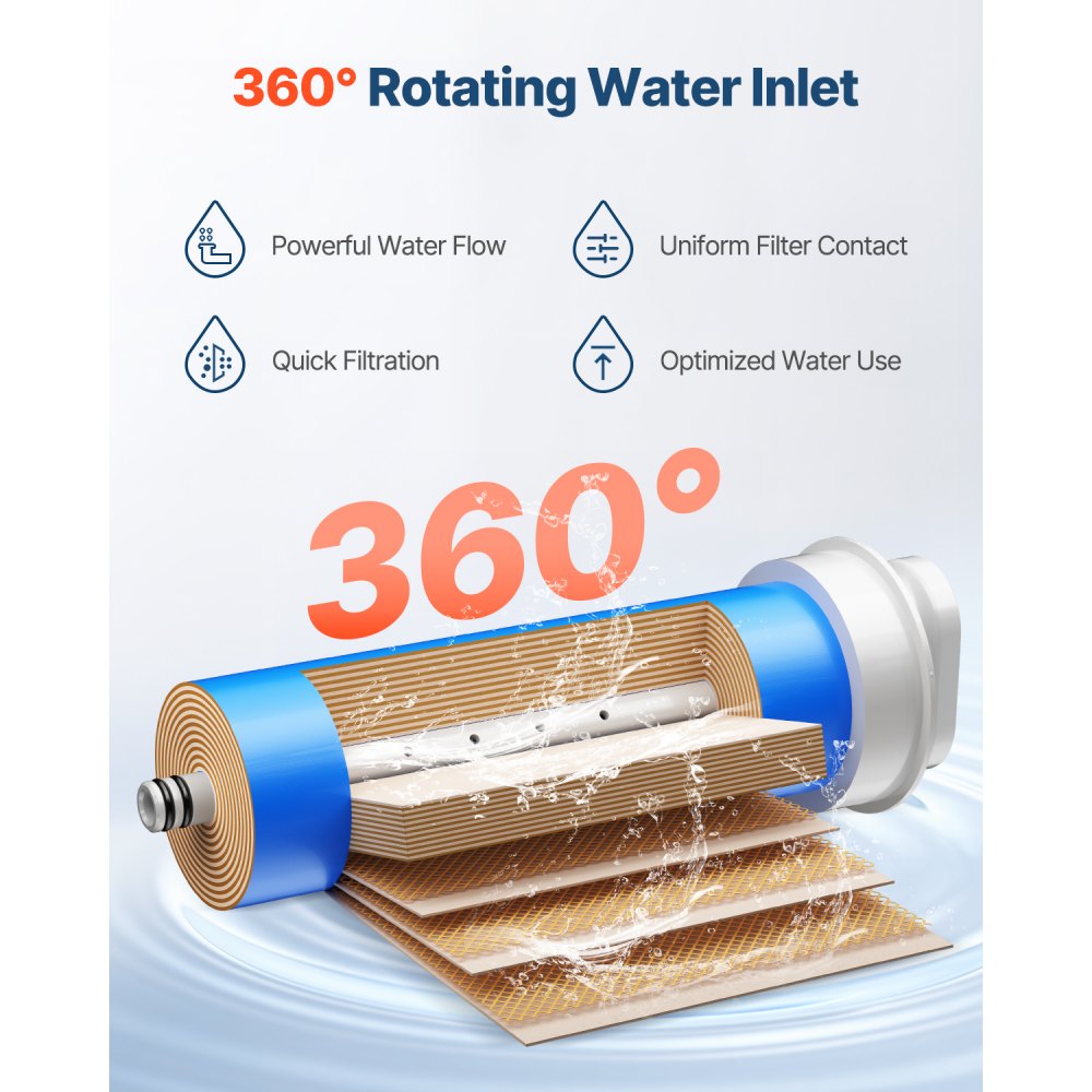 VEVOR Sistema de Ósmosis Inversa, 11 Etapas 800 GPD, Cartucho de Filtro RO por 24 Meses, Reduce el Plomo y el Cloro, Compatible con el Filtro de Agua Debajo del Fregadero SS-006, Φ 100 x 341 mm