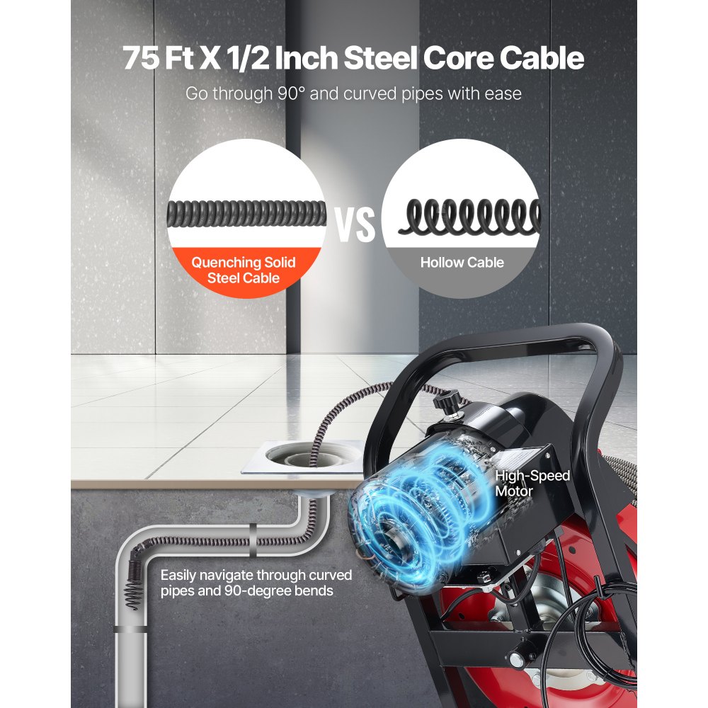 VEVOR Desatascador Eléctrico de Tuberías 23 m x 13 mm con Alimentación Manual por Cable de Acero, con 4 Cabezales para Fregadero WC, Alcantarillado y Pedal Neumático para Tuberías de 50 mm a 150 mm